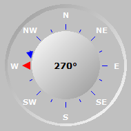 Wind Compass